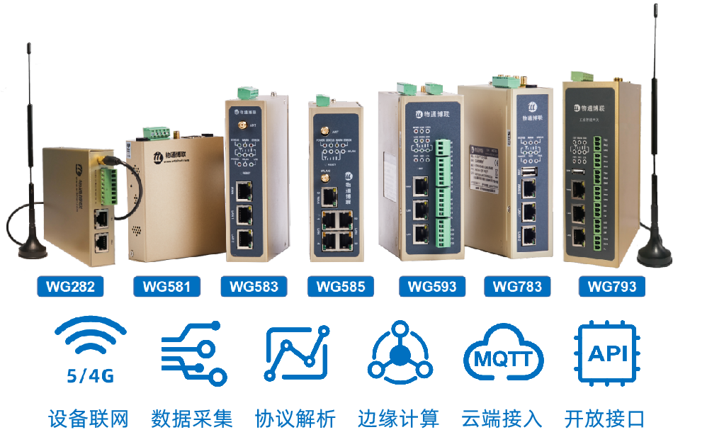 工業智能數采網關